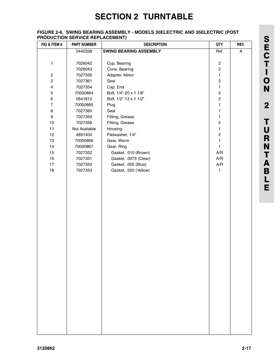 JLG 45e Parts Manual User Manual | Page 65 / 230