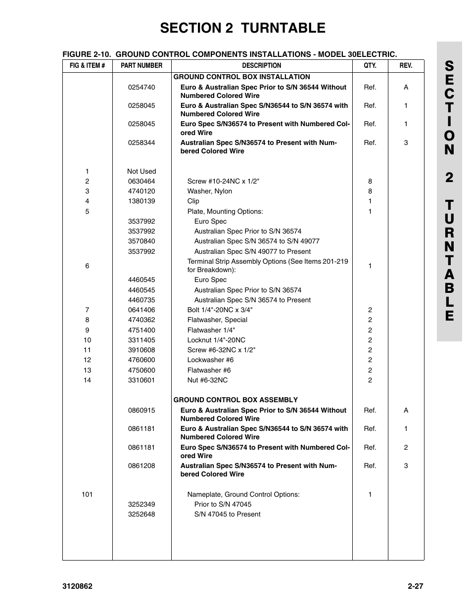 JLG 45e Parts Manual User Manual | Page 75 / 230