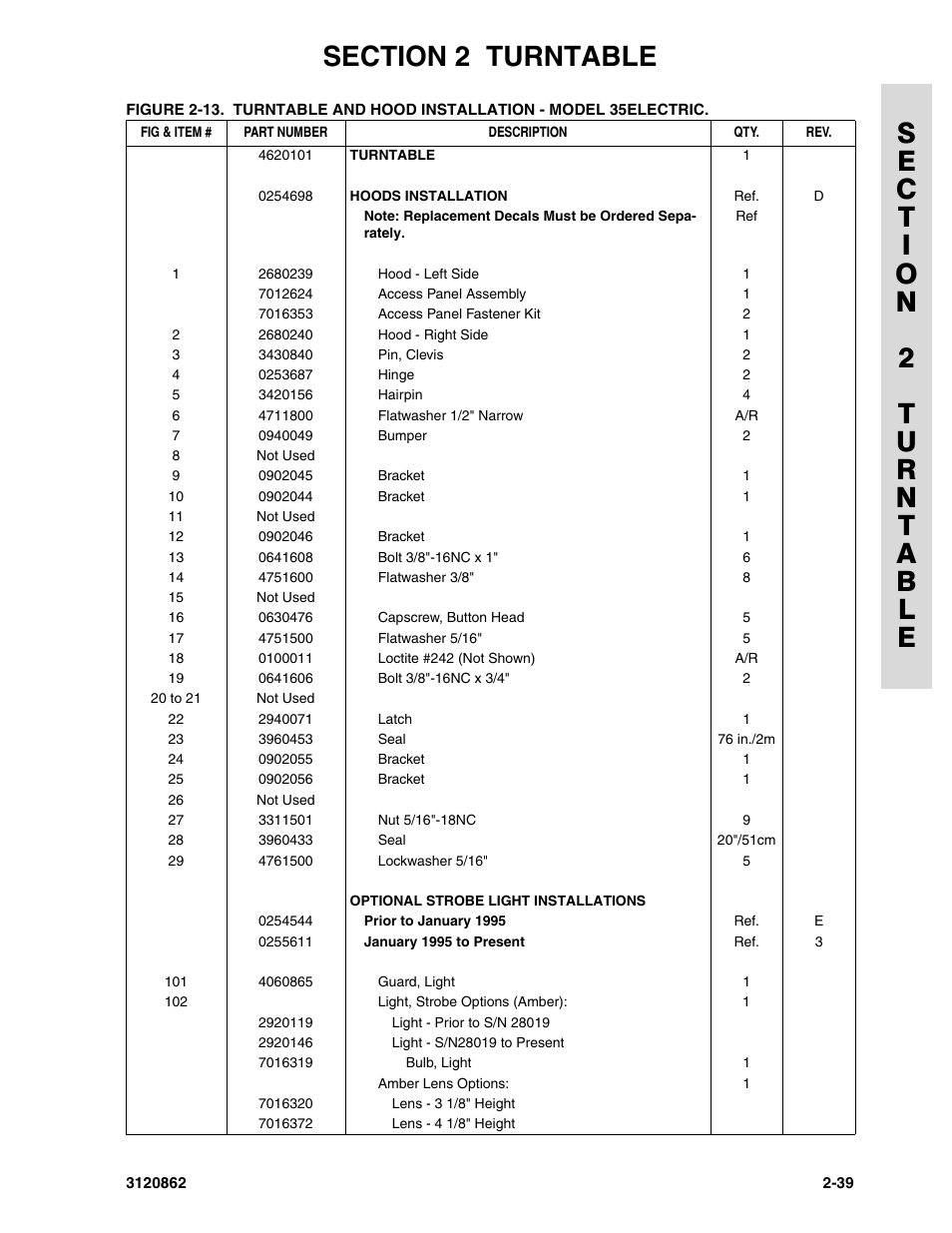 JLG 45e Parts Manual User Manual | Page 87 / 230