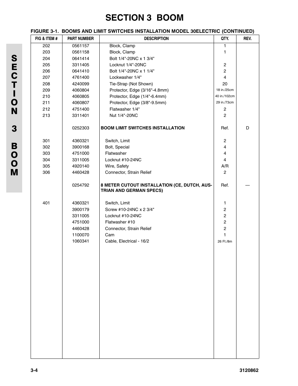 JLG 45e Parts Manual User Manual | Page 96 / 230