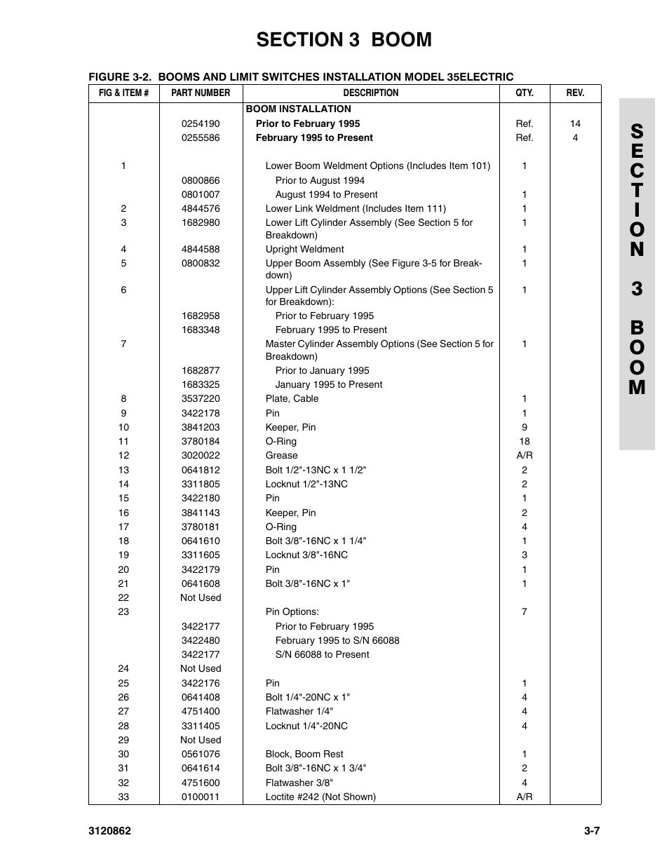JLG 45e Parts Manual User Manual | Page 99 / 230