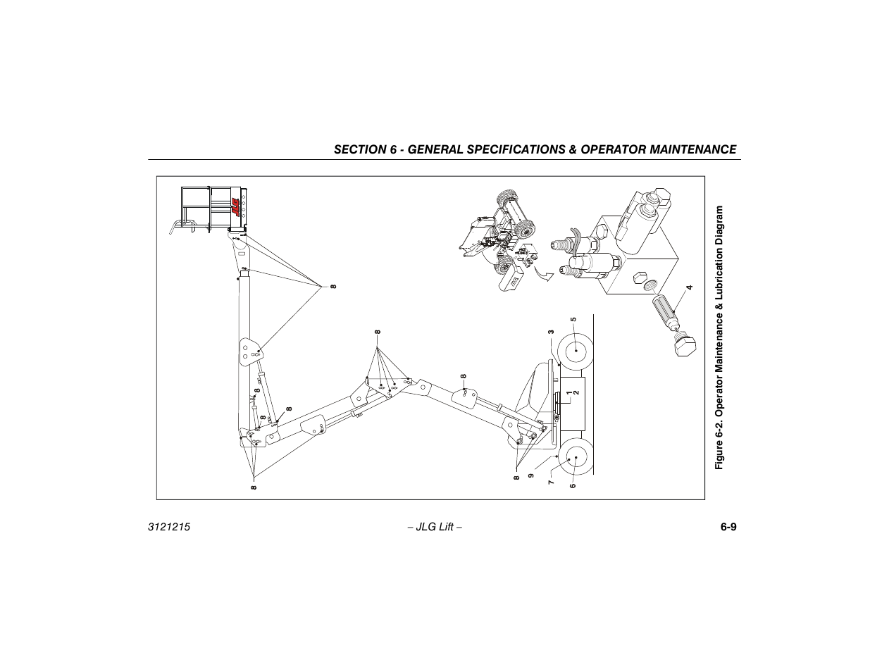 Operator maintenance & lubrication diagram -9 | JLG M400 Operator Manual User Manual | Page 101 / 118