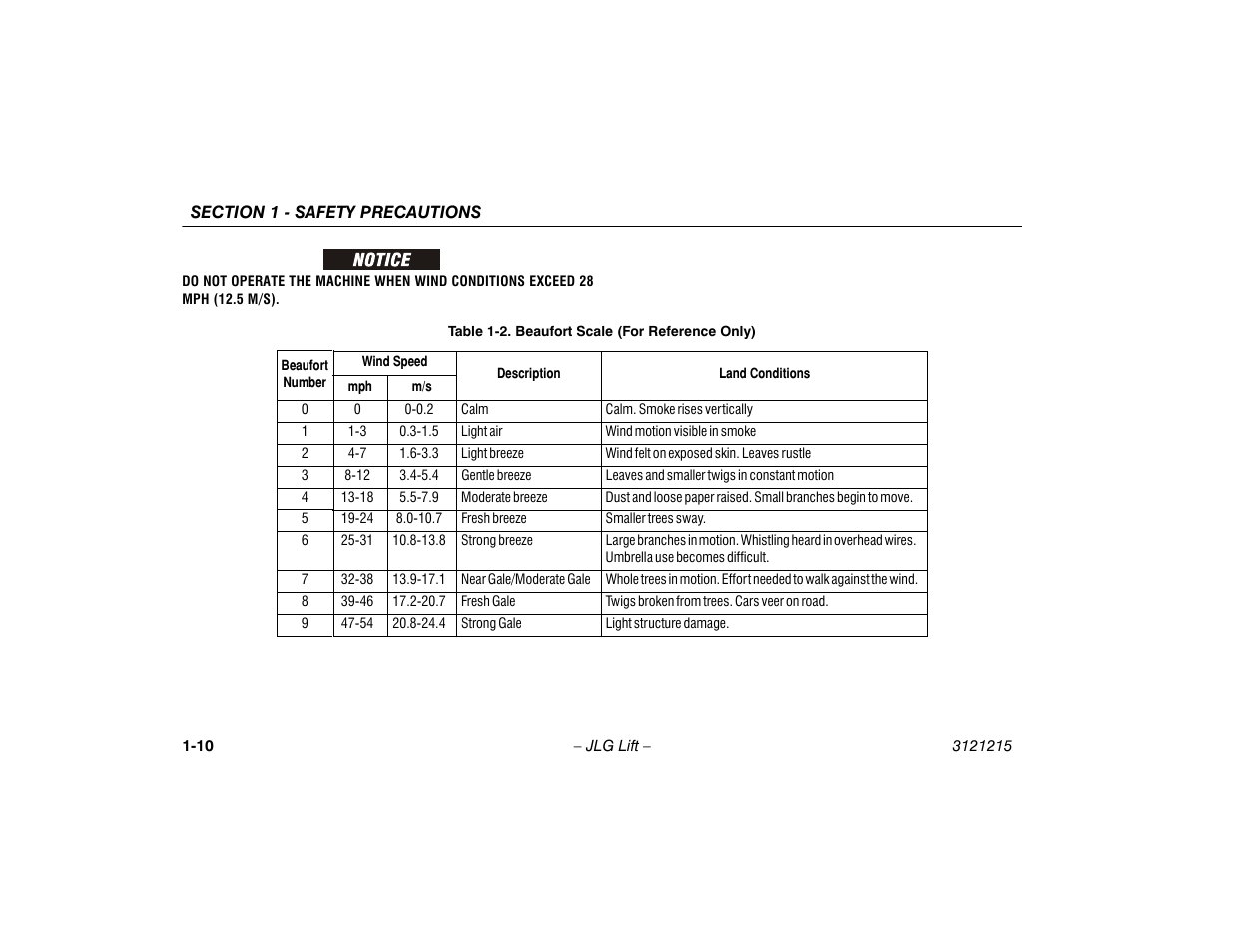 Beaufort scale (for reference only) -10 | JLG M400 Operator Manual User Manual | Page 20 / 118