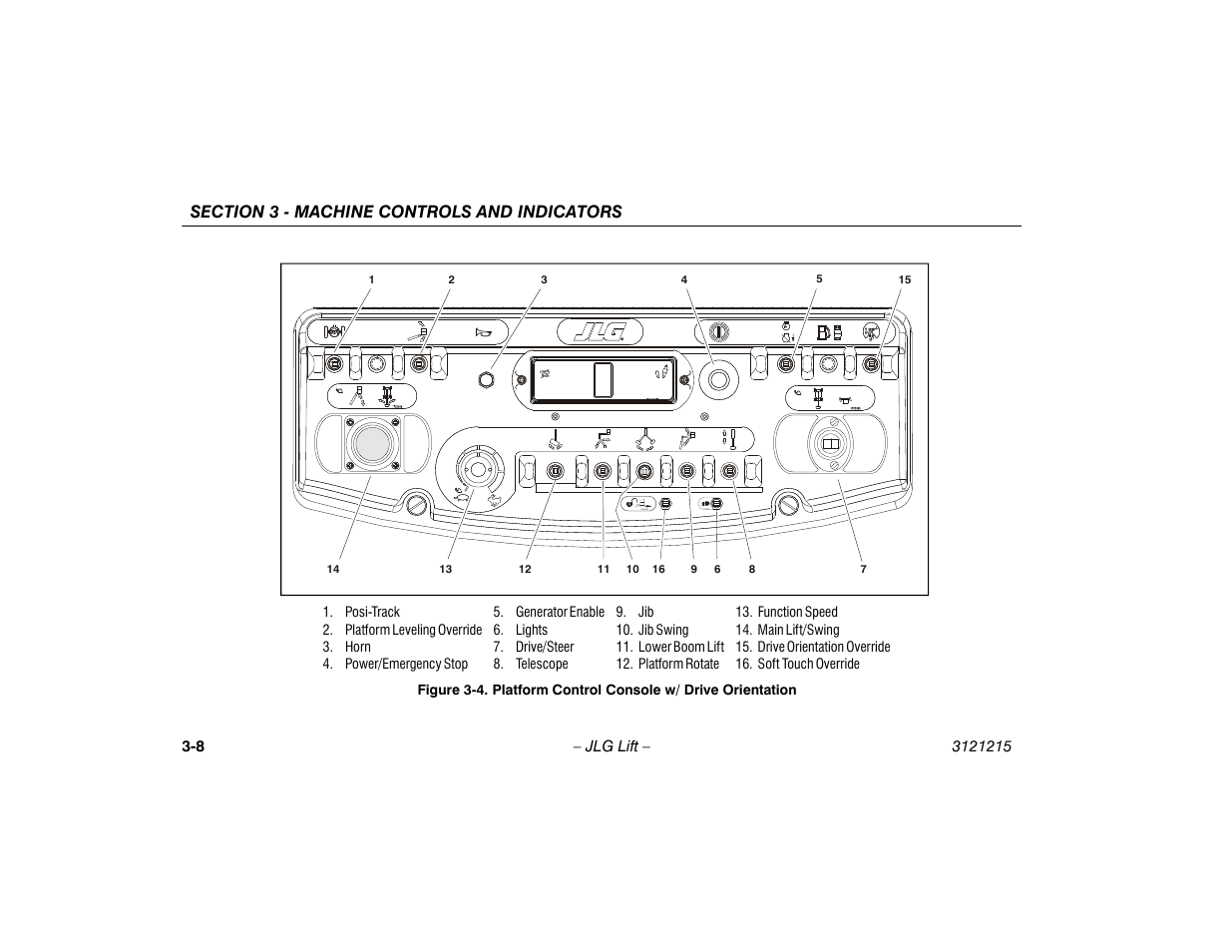 Platform control console w/ drive orientation -8 | JLG M400 Operator Manual User Manual | Page 38 / 118