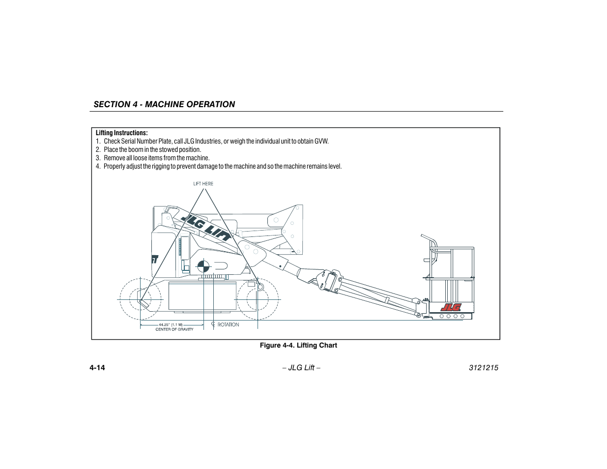Lifting chart -14 | JLG M400 Operator Manual User Manual | Page 60 / 118