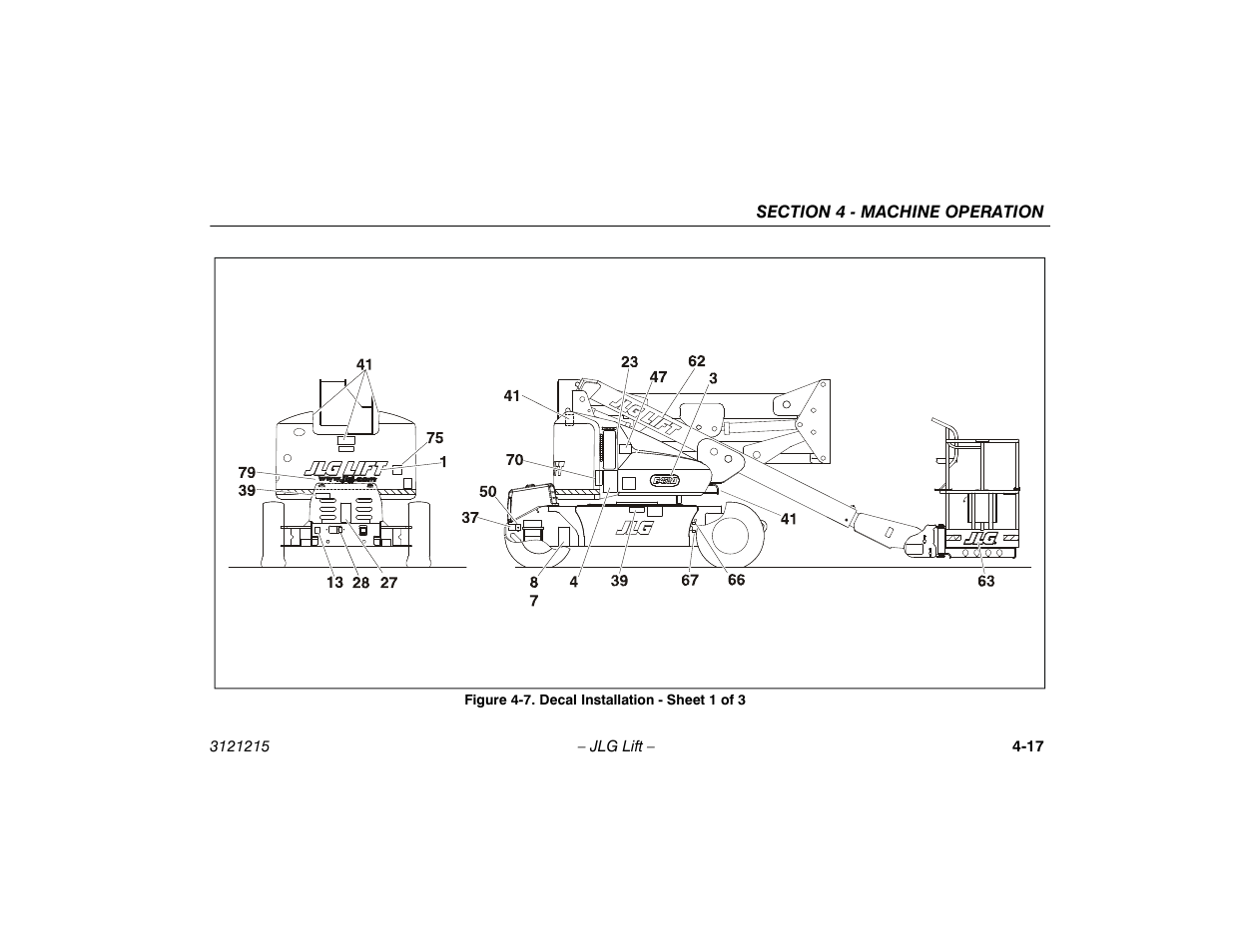 Decal installation - sheet 1 of 3 -17 | JLG M400 Operator Manual User Manual | Page 63 / 118