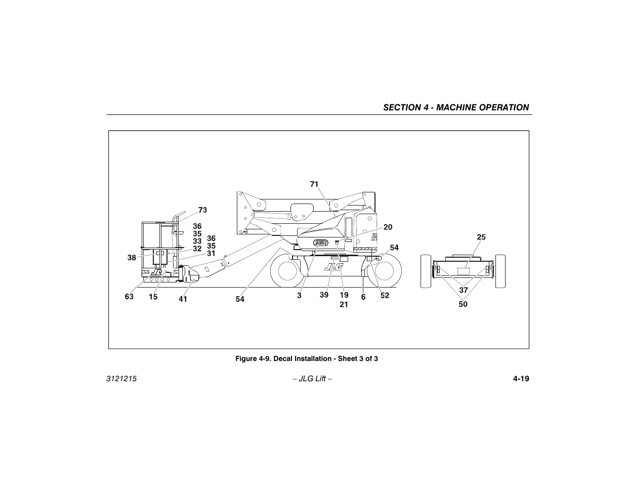 Decal installation - sheet 3 of 3 -19 | JLG M400 Operator Manual User Manual | Page 65 / 118