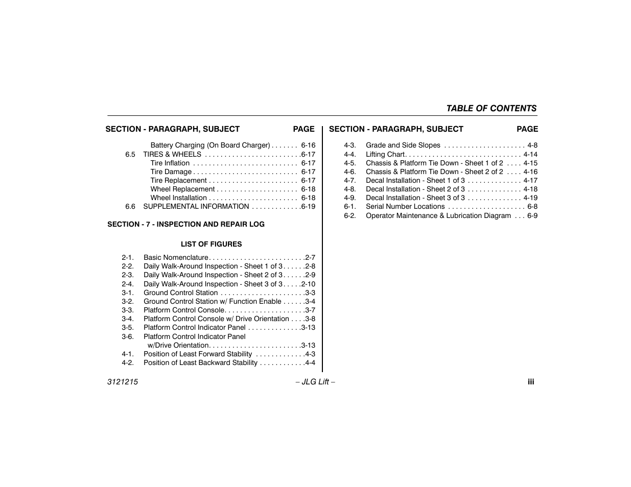 JLG M400 Operator Manual User Manual | Page 9 / 118