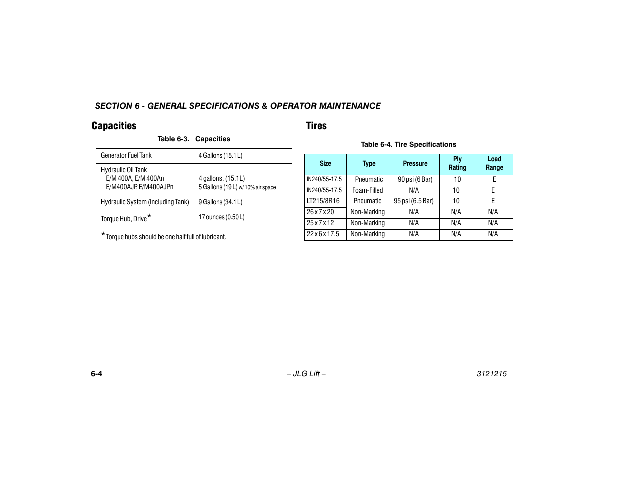 Capacities, Tires, Capacities -4 tires -4 | Capacities -4, Tire specifications -4, Capacities tires | JLG M400 Operator Manual User Manual | Page 96 / 118