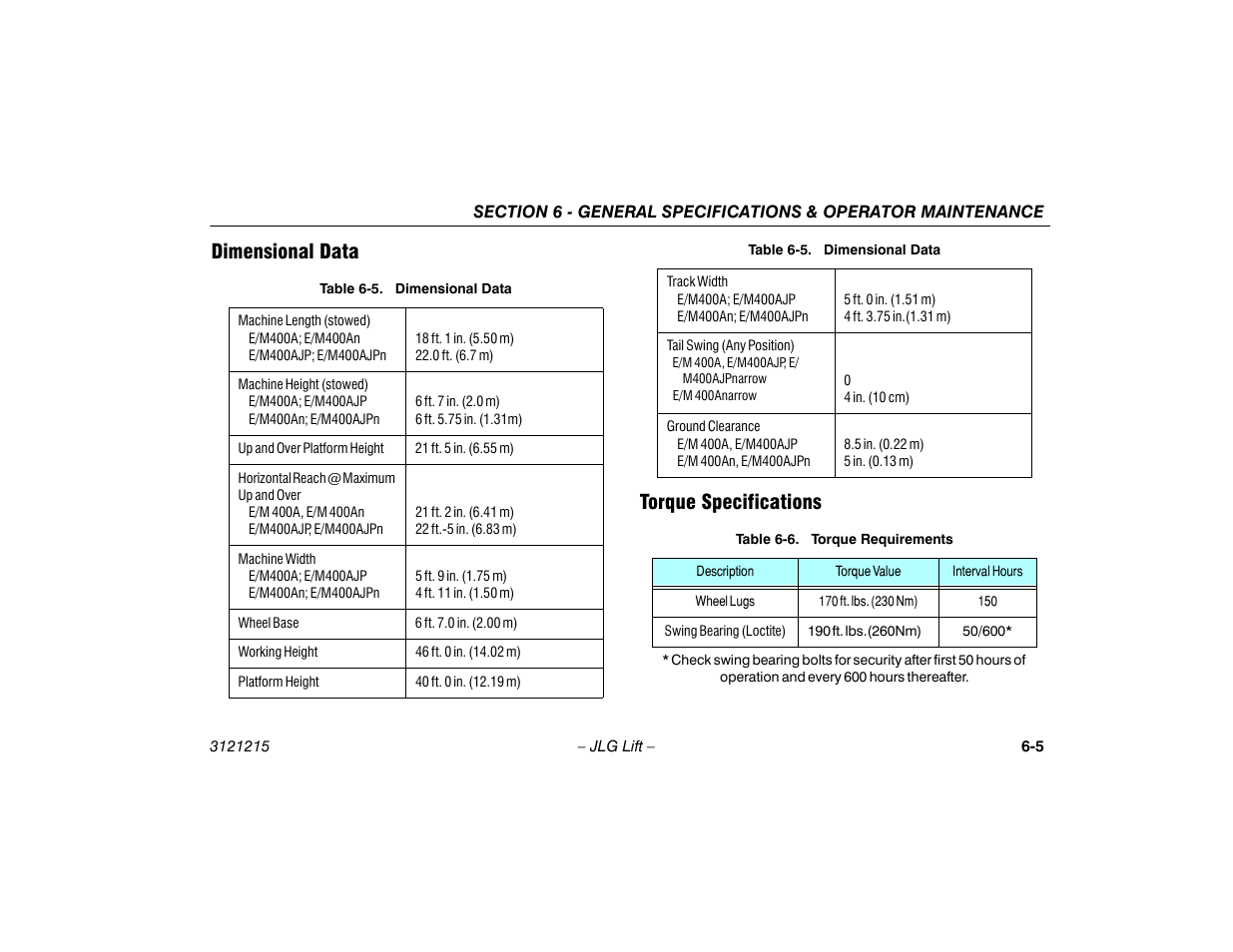 Dimensional data, Torque specifications, Dimensional data -5 torque specifications -5 | Dimensional data -5, Torque requirements -5, Dimensional data torque specifications | JLG M400 Operator Manual User Manual | Page 97 / 118