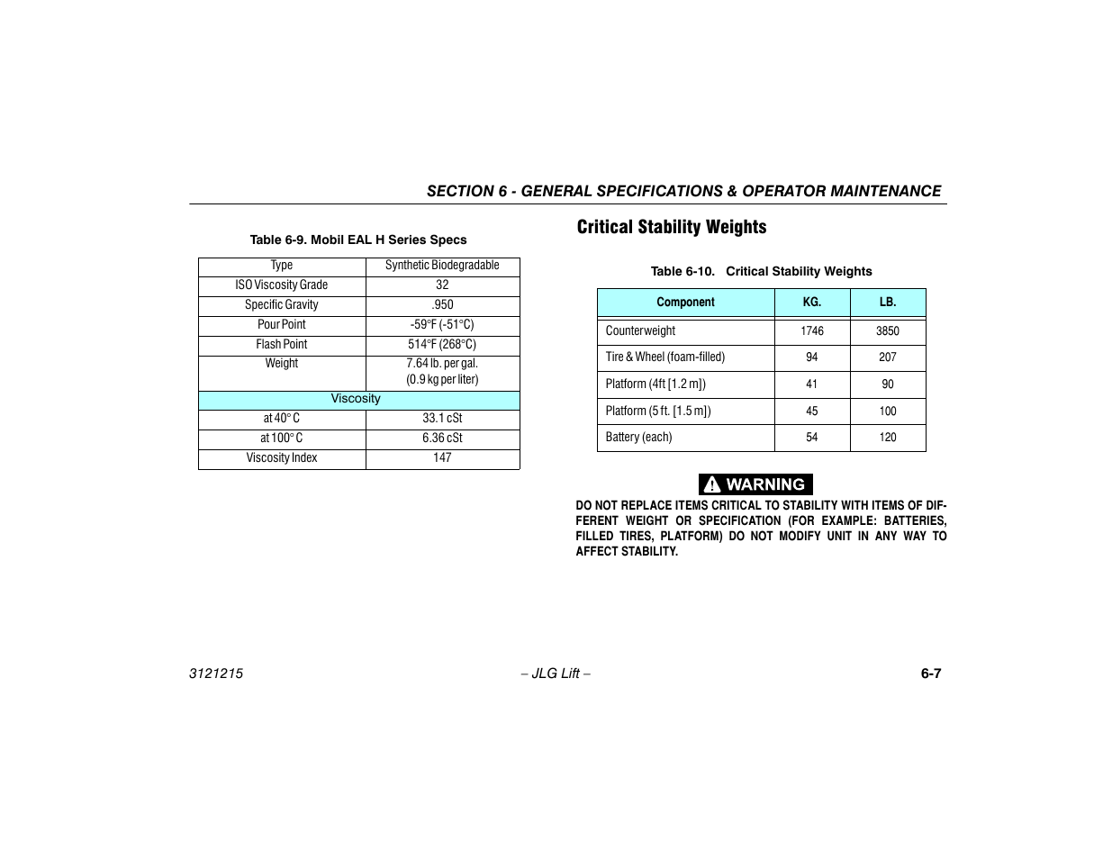Critical stability weights, Critical stability weights -7, Mobil eal h series specs -7 | 10 critical stability weights -7 | JLG M400 Operator Manual User Manual | Page 99 / 118