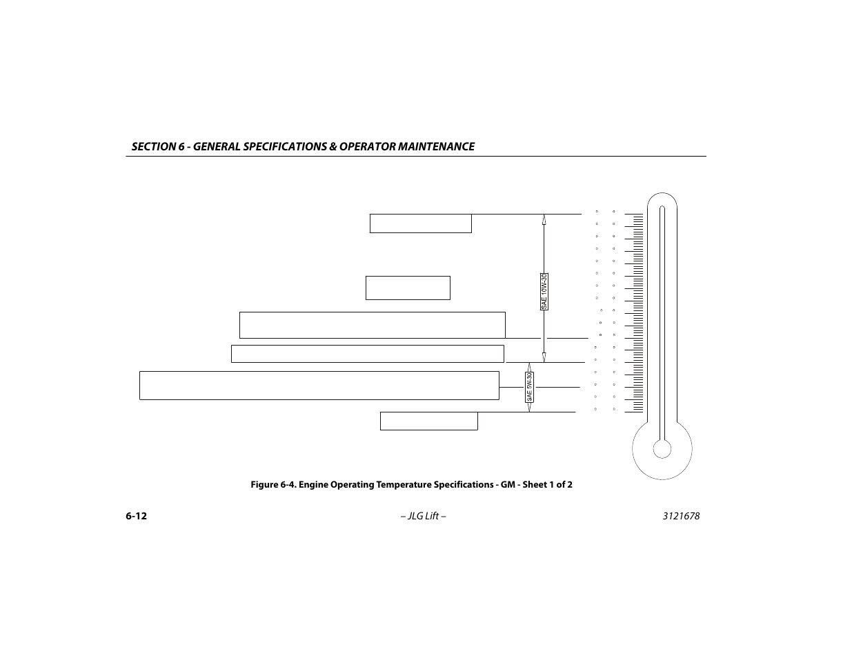 1 of 2 -12 | JLG 680S Operator Manual User Manual | Page 100 / 124