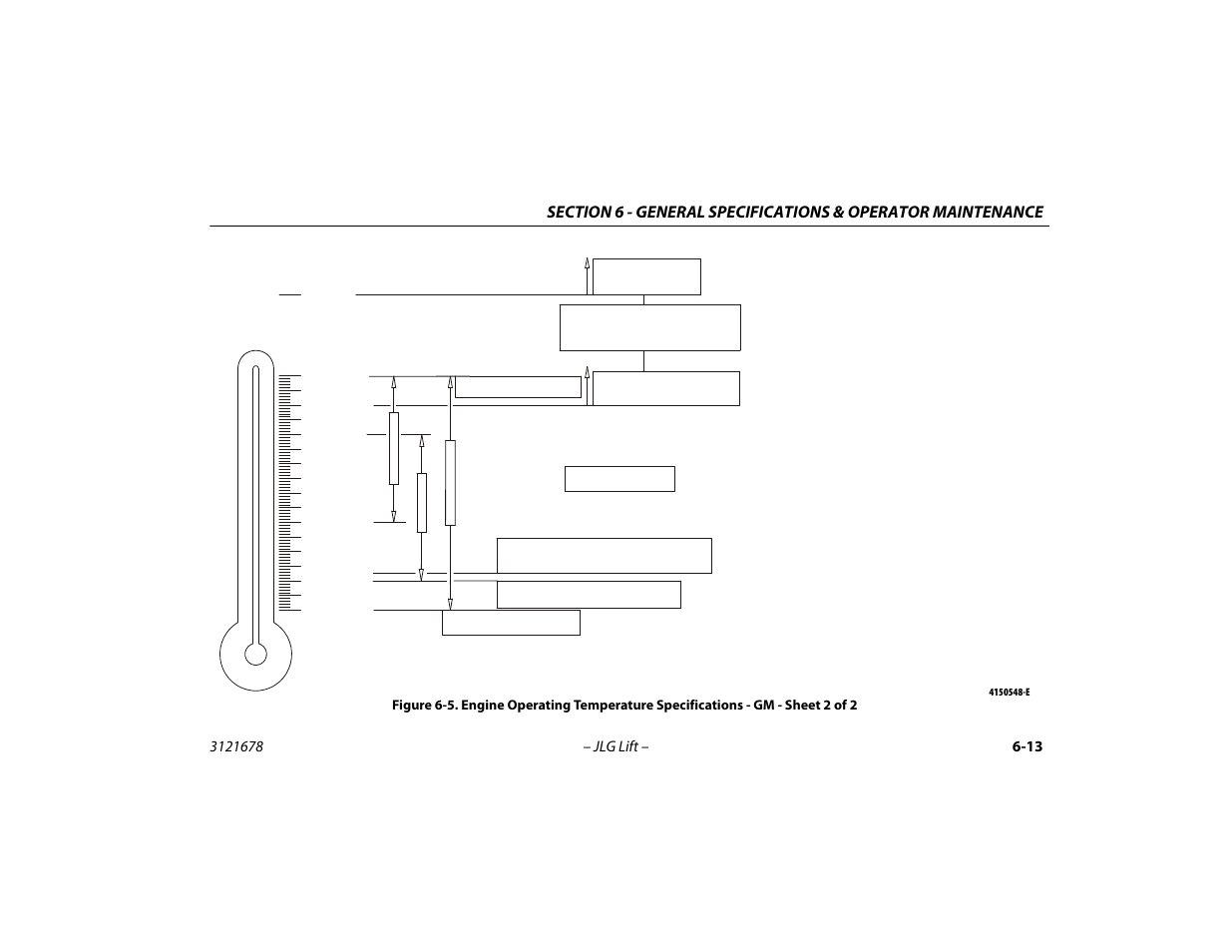 2 of 2 -13 | JLG 680S Operator Manual User Manual | Page 101 / 124