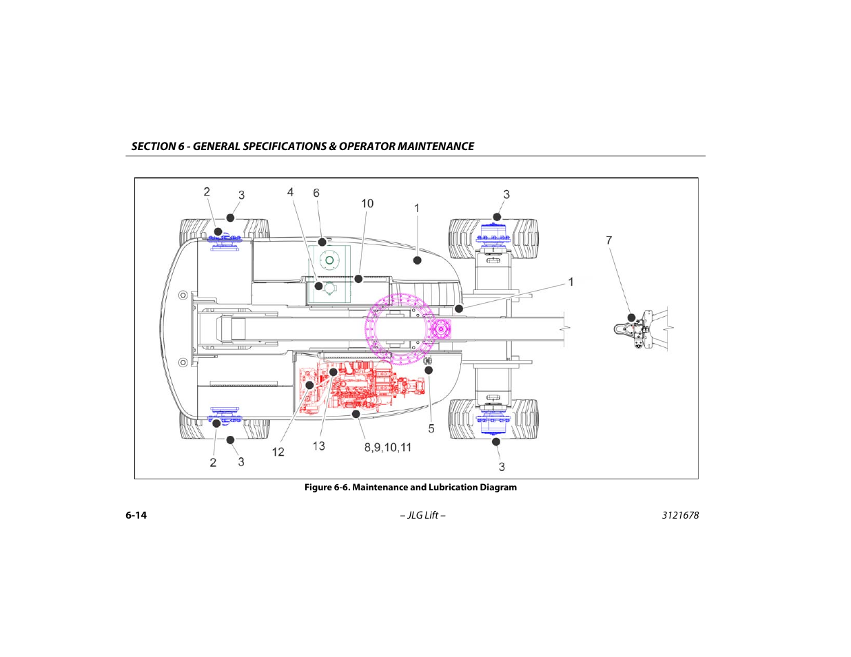 Maintenance and lubrication diagram -14 | JLG 680S Operator Manual User Manual | Page 102 / 124