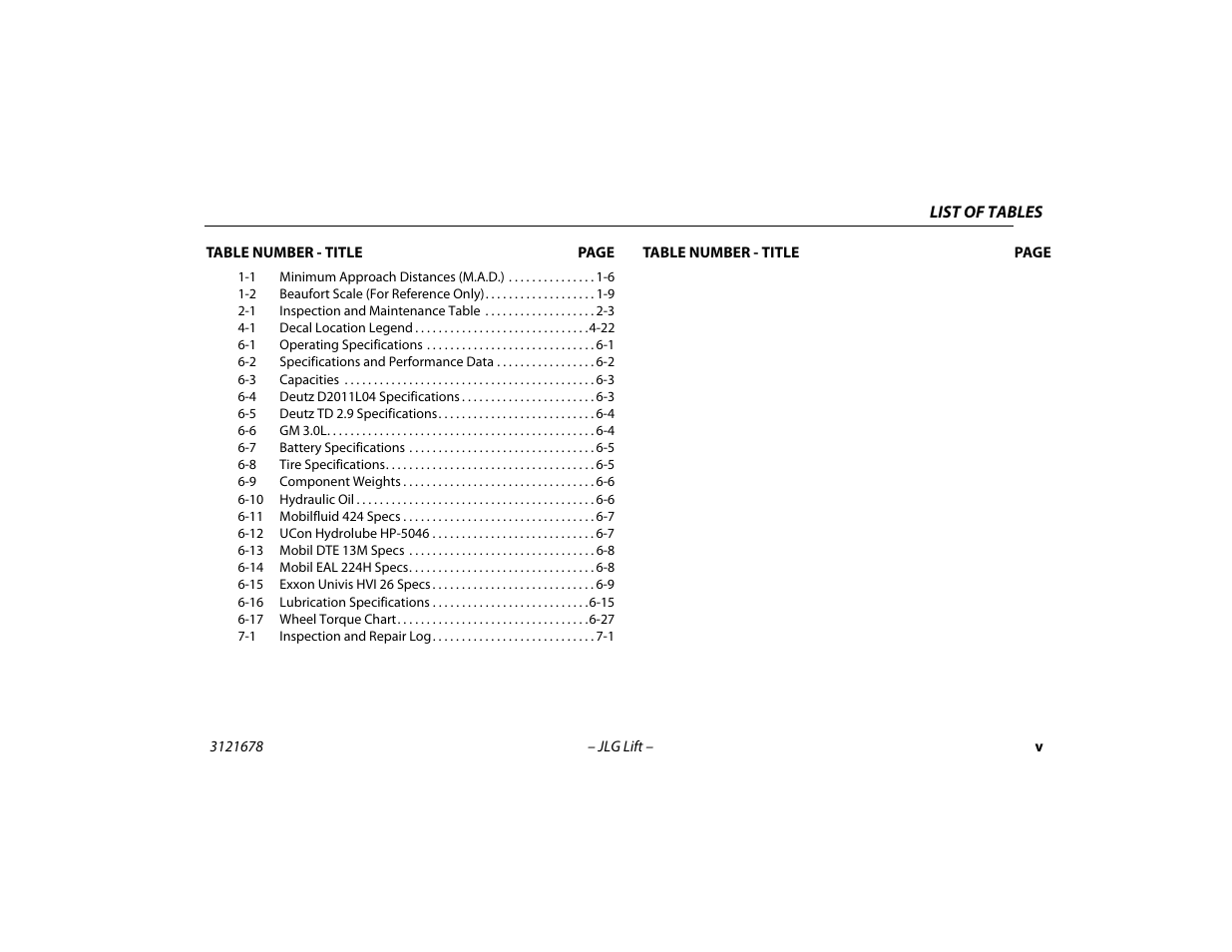 JLG 680S Operator Manual User Manual | Page 11 / 124