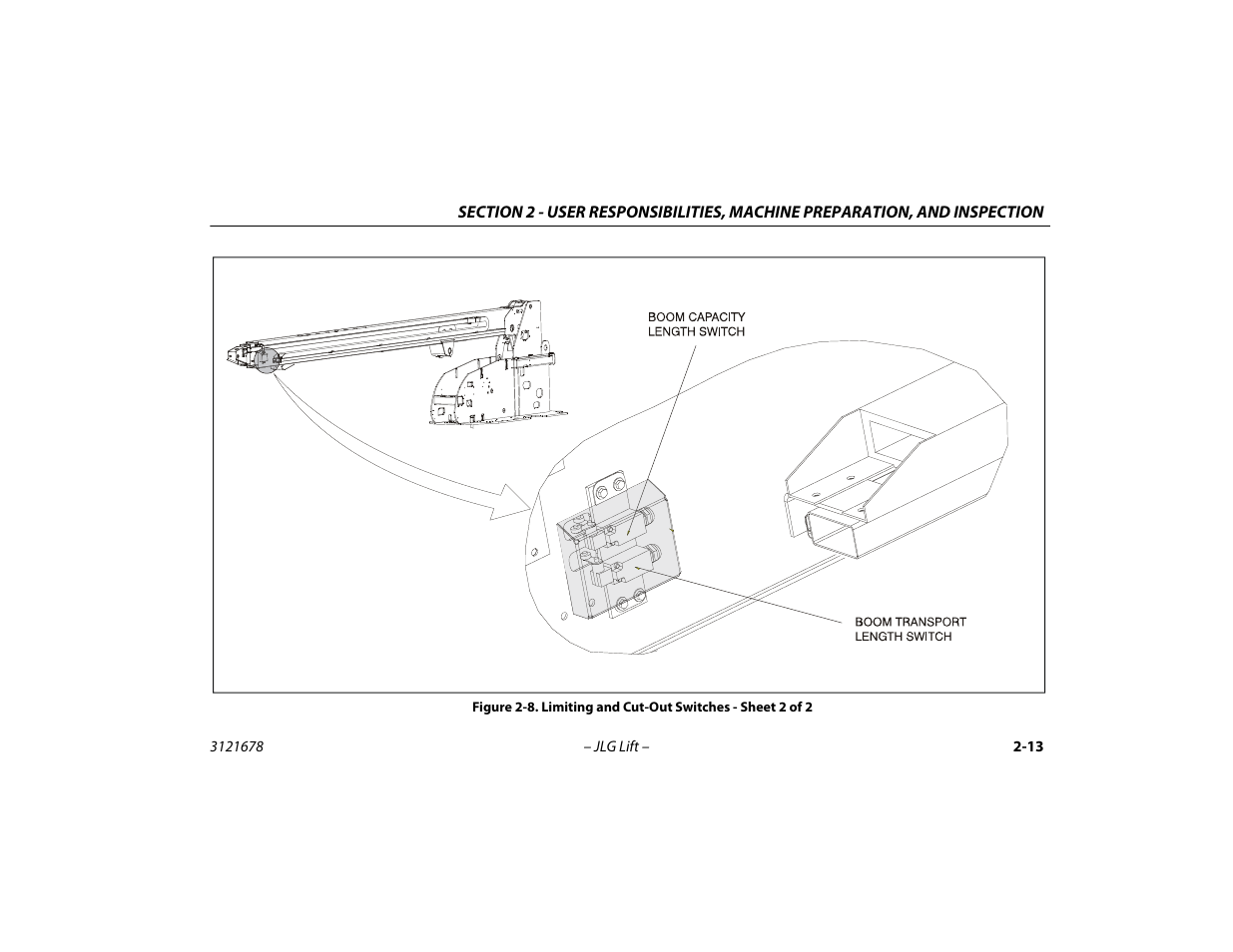 Limiting and cut-out switches - sheet 2 of 2 -13 | JLG 680S Operator Manual User Manual | Page 39 / 124