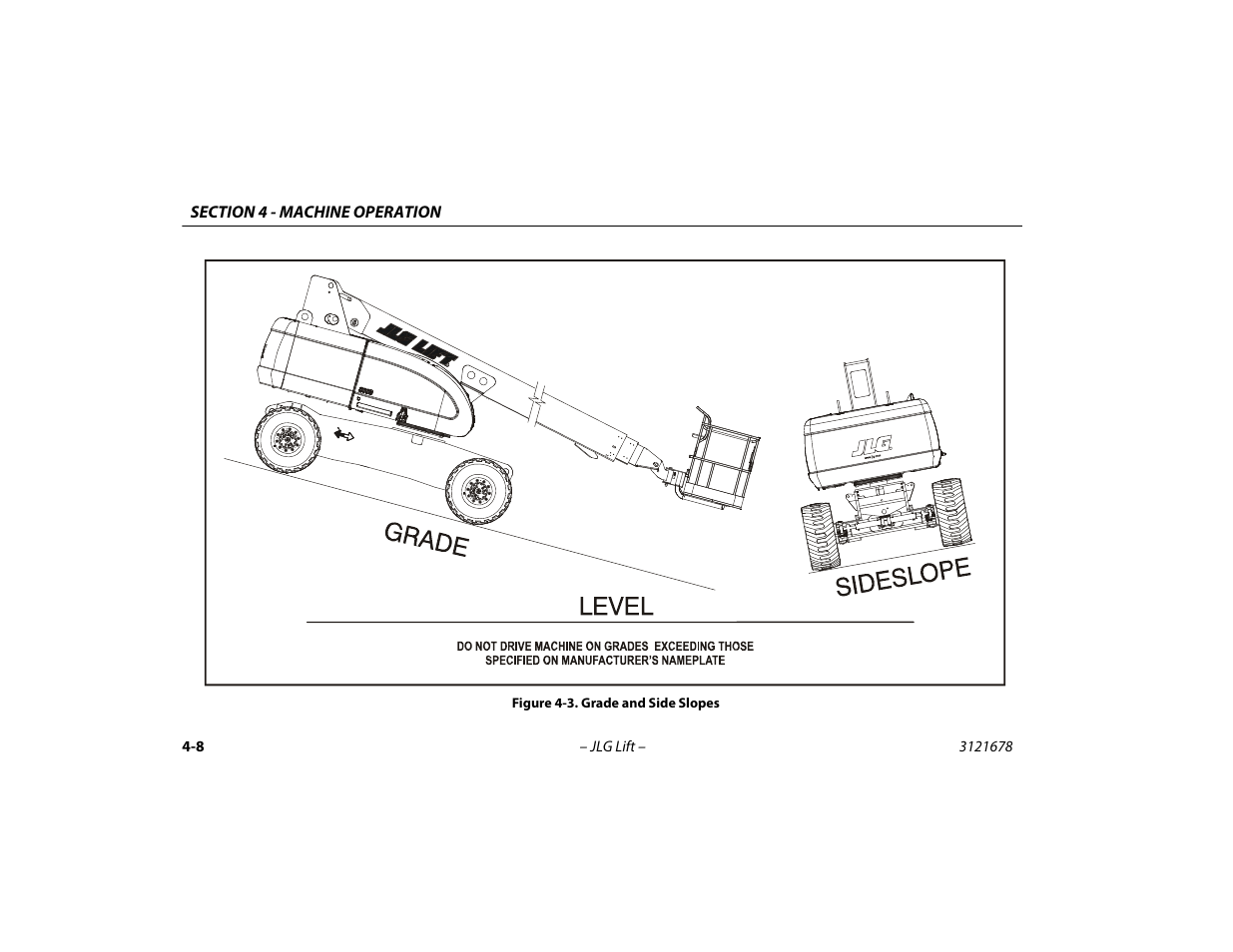 Grade and side slopes -8 | JLG 680S Operator Manual User Manual | Page 70 / 124