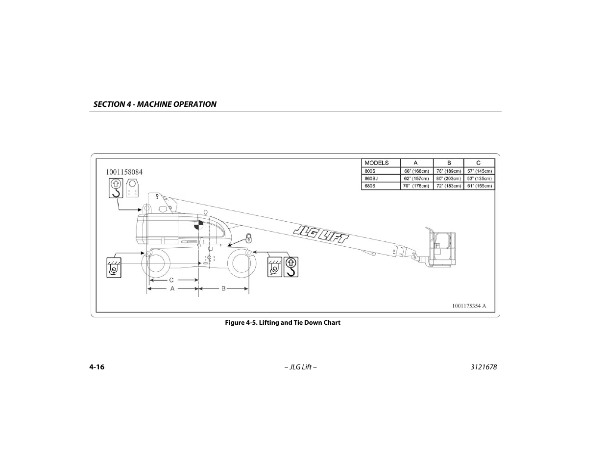 Lifting and tie down chart -16 | JLG 680S Operator Manual User Manual | Page 78 / 124