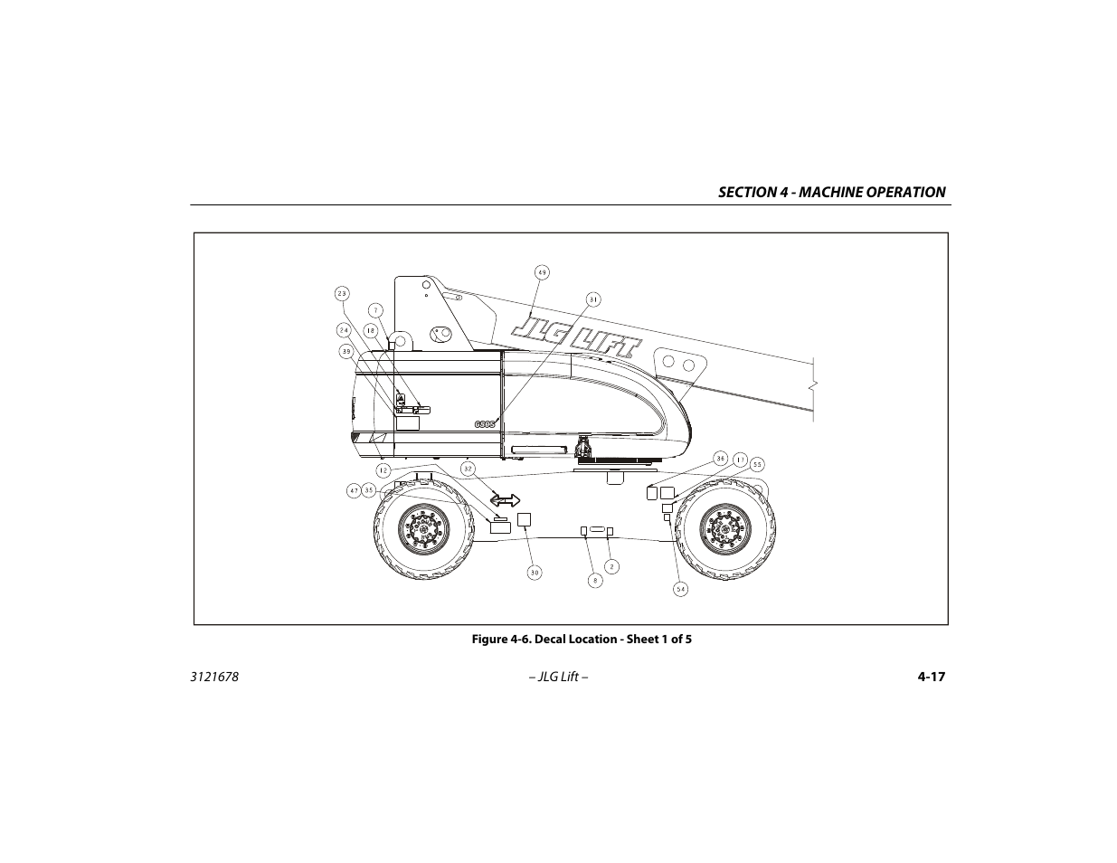 Decal location - sheet 1 of 5 -17 | JLG 680S Operator Manual User Manual | Page 79 / 124