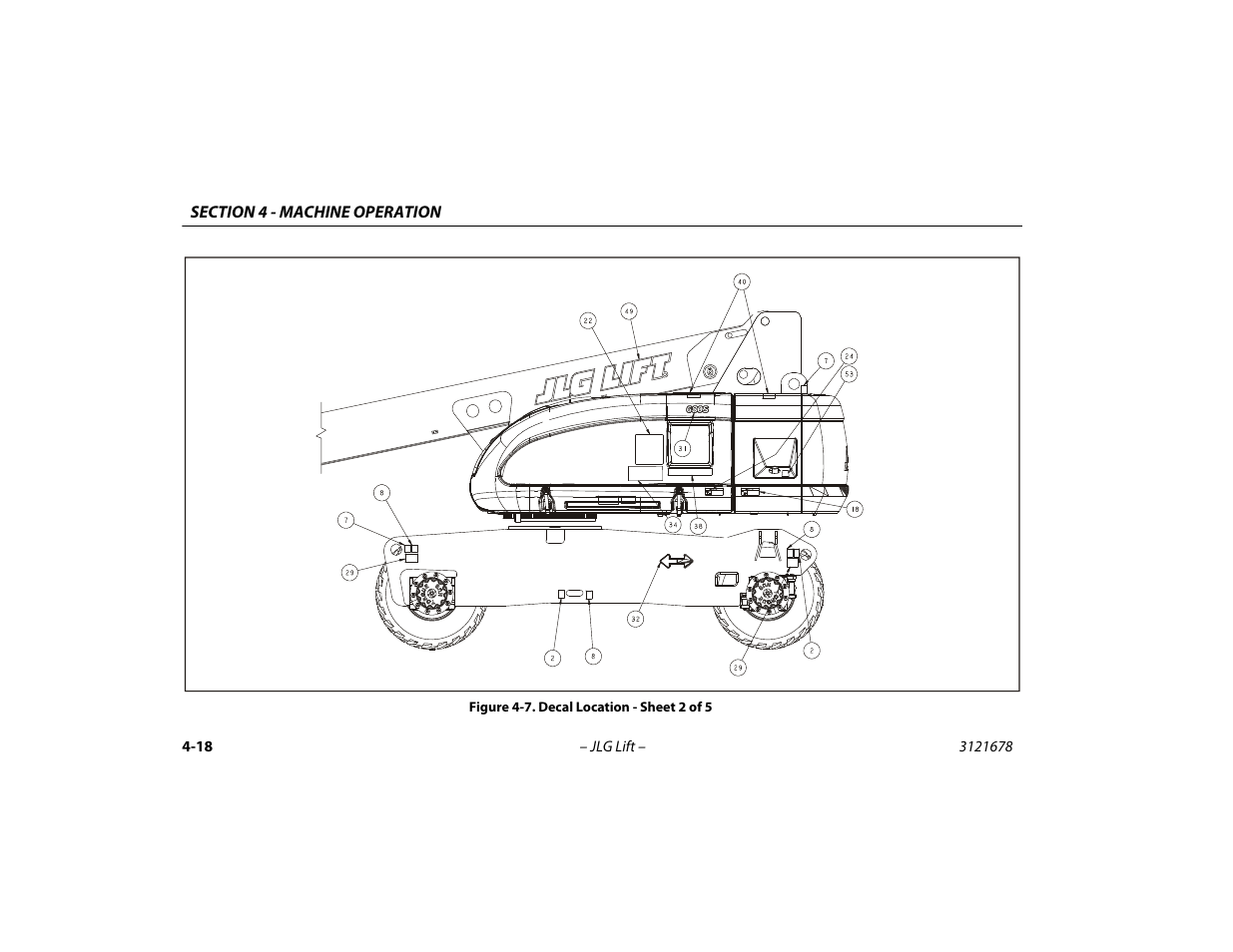 Decal location - sheet 2 of 5 -18 | JLG 680S Operator Manual User Manual | Page 80 / 124