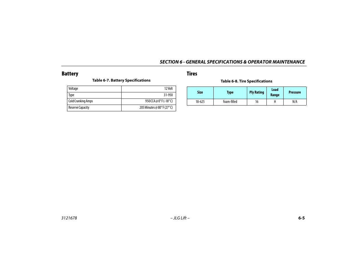 Battery, Tires, Battery -5 tires -5 | Battery specifications -5, Tire specifications -5, Battery tires | JLG 680S Operator Manual User Manual | Page 93 / 124