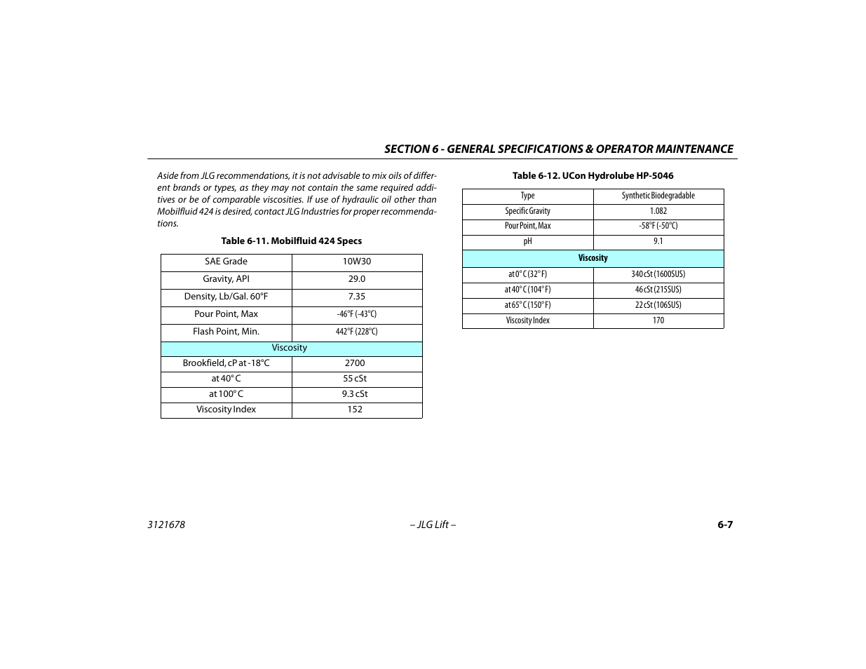 Mobilfluid 424 specs -7, Ucon hydrolube hp-5046 -7 | JLG 680S Operator Manual User Manual | Page 95 / 124