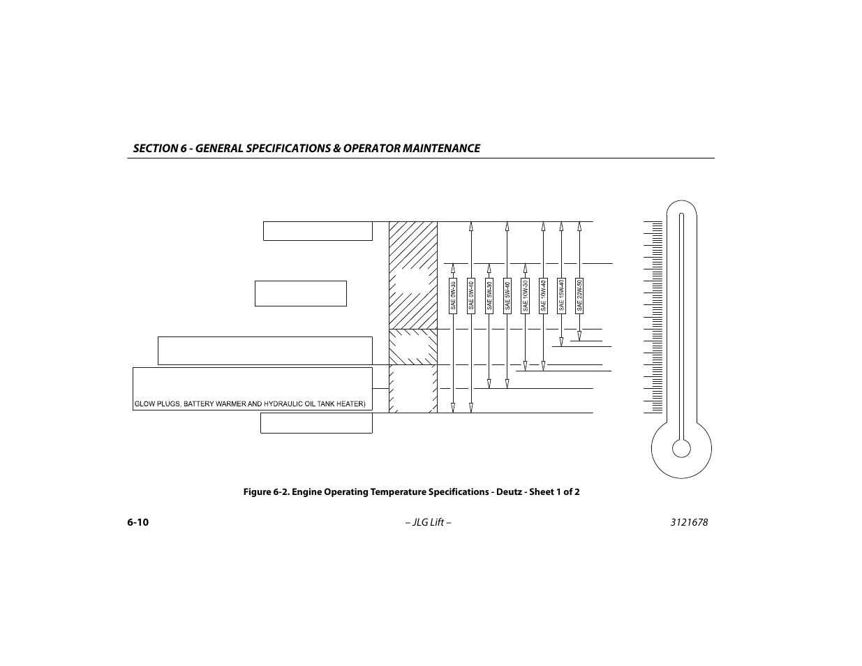 Sheet 1 of 2 -10 | JLG 680S Operator Manual User Manual | Page 98 / 124