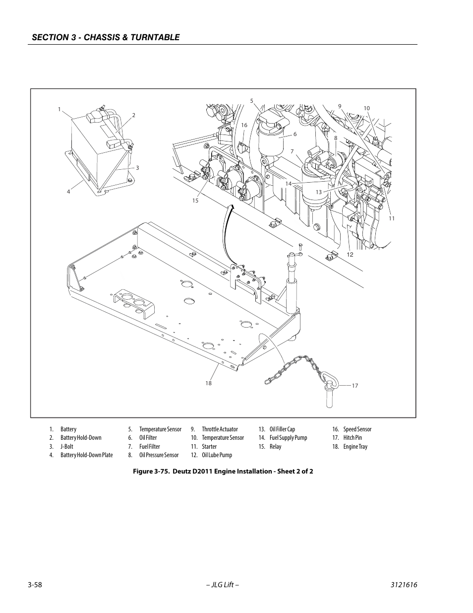 Deutz d2011 engine installation - sheet 2 of 2 -58 | JLG 660AJ Service Manual User Manual | Page 102 / 334