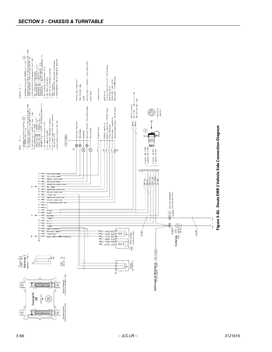 Deutz emr 2 vehicle side connection diagram -66 | JLG 660AJ Service Manual User Manual | Page 110 / 334