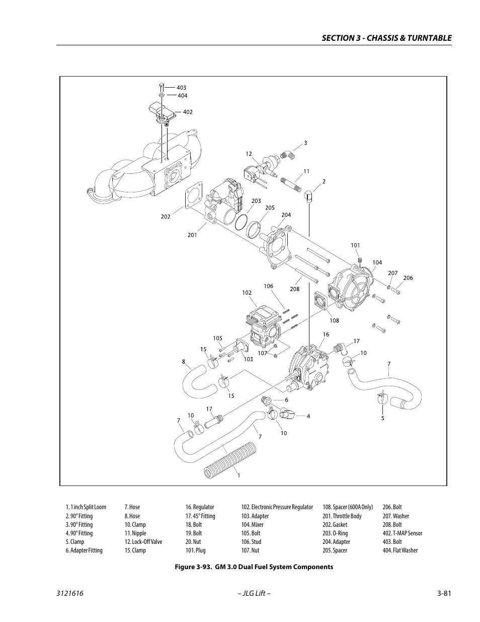 Gm 3.0 dual fuel system components -81 | JLG 660AJ Service Manual User Manual | Page 125 / 334