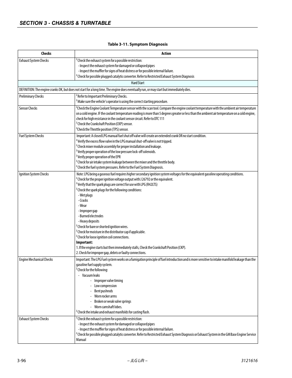 JLG 660AJ Service Manual User Manual | Page 140 / 334