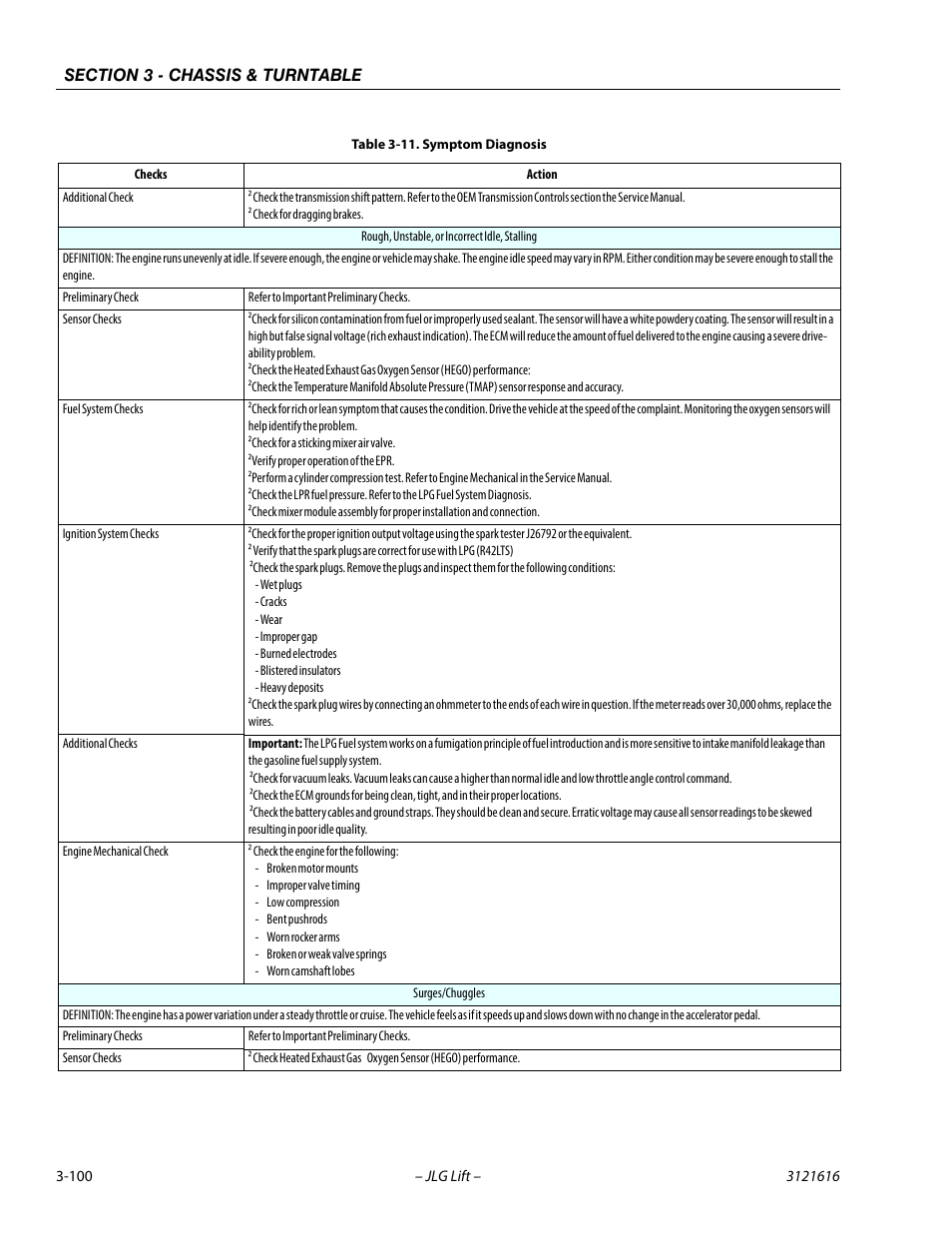 JLG 660AJ Service Manual User Manual | Page 144 / 334