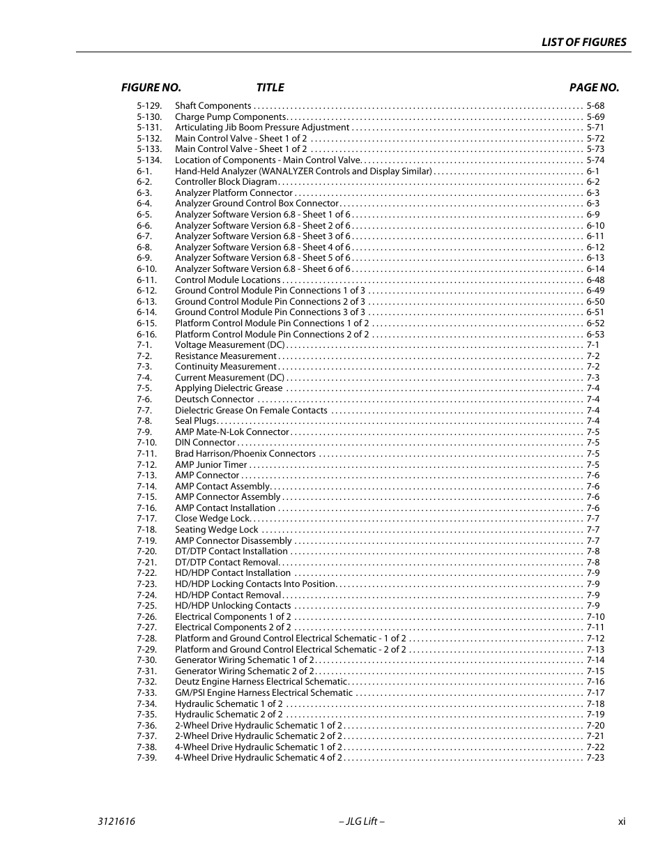 JLG 660AJ Service Manual User Manual | Page 15 / 334