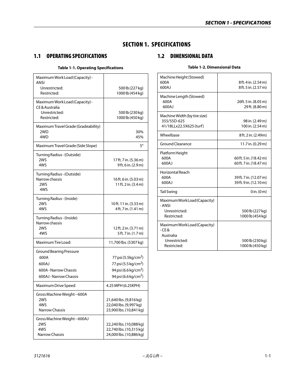 Section 1. specifications, 1 operating specifications, 2 dimensional data | Section, 1 - specifications, Operating specifications -1, Dimensional data -1, 1 operating specifications 1.2 dimensional data | JLG 660AJ Service Manual User Manual | Page 17 / 334