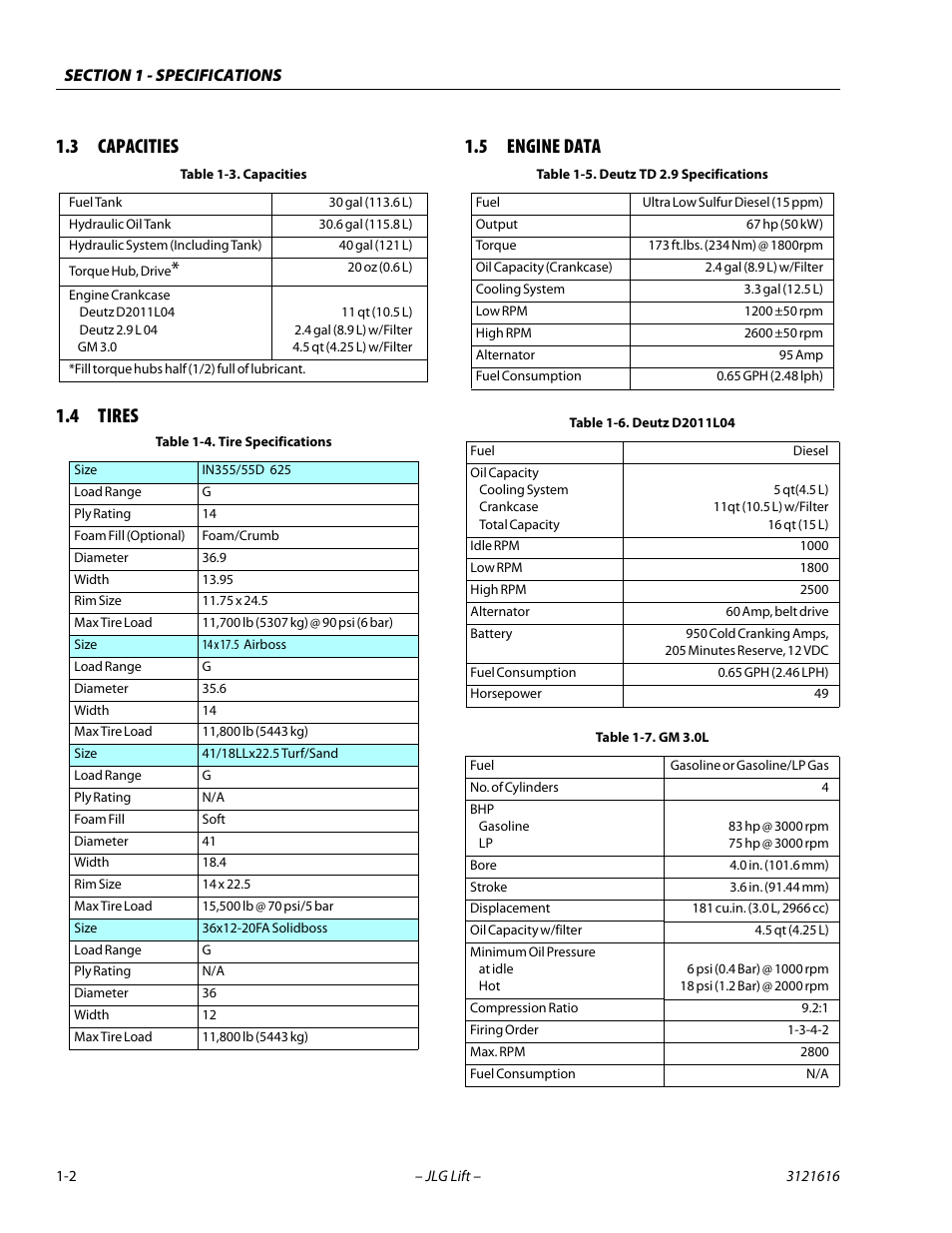 3 capacities, 4 tires, 5 engine data | Capacities -2, Tires -2, Engine data -2, Tire specifications -2, Deutz td 2.9 specifications -2, Deutz d2011l04 -2, Gm 3.0l -2 | JLG 660AJ Service Manual User Manual | Page 18 / 334