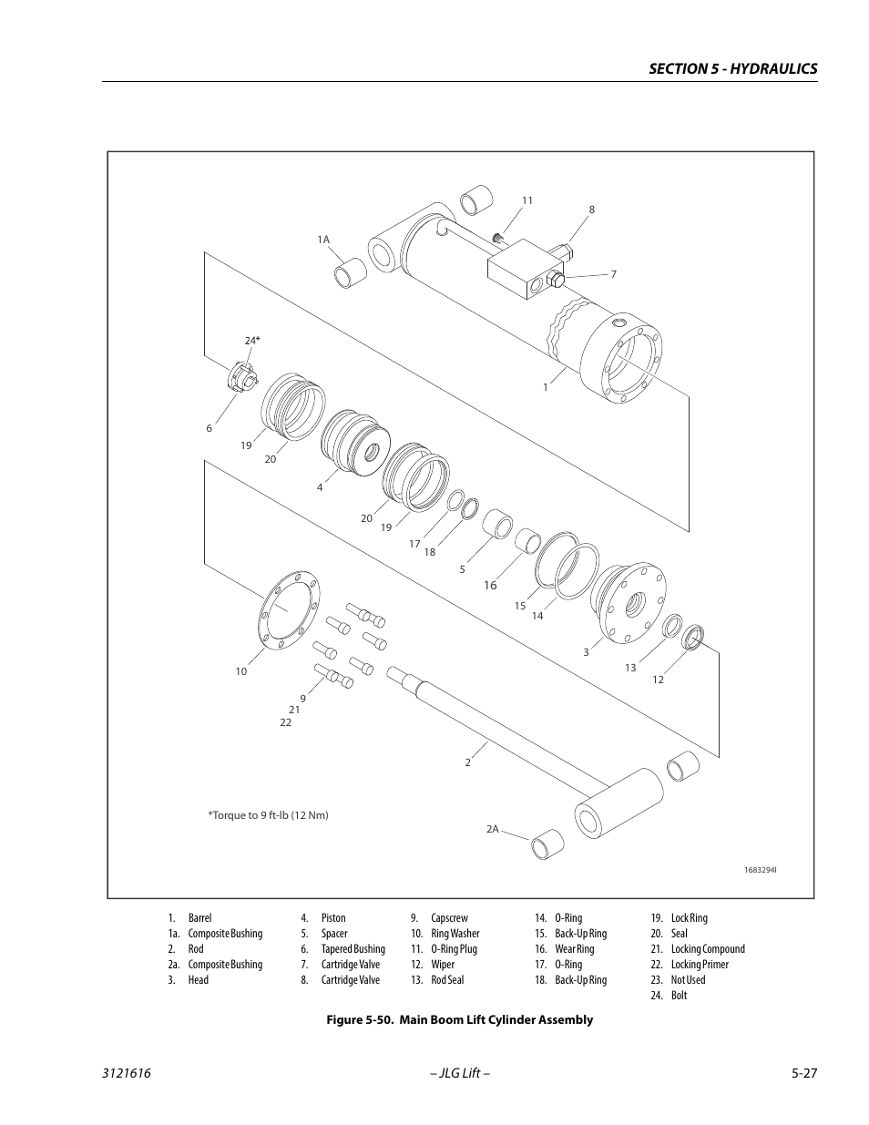 Main boom lift cylinder assembly -27 | JLG 660AJ Service Manual User Manual | Page 207 / 334