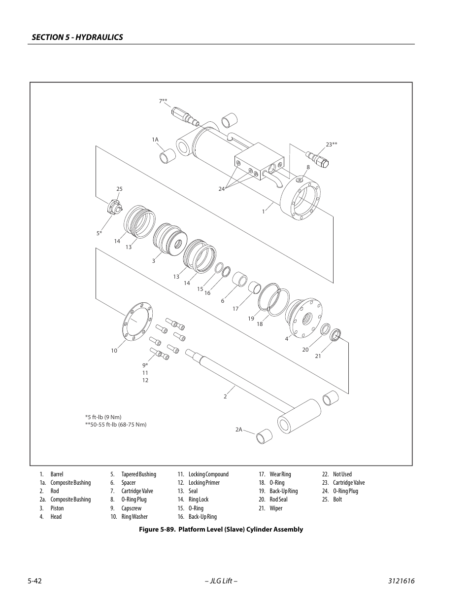 Platform level (slave) cylinder assembly -42 | JLG 660AJ Service Manual User Manual | Page 222 / 334