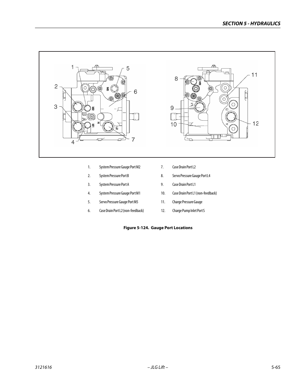Gauge port locations -65 | JLG 660AJ Service Manual User Manual | Page 245 / 334