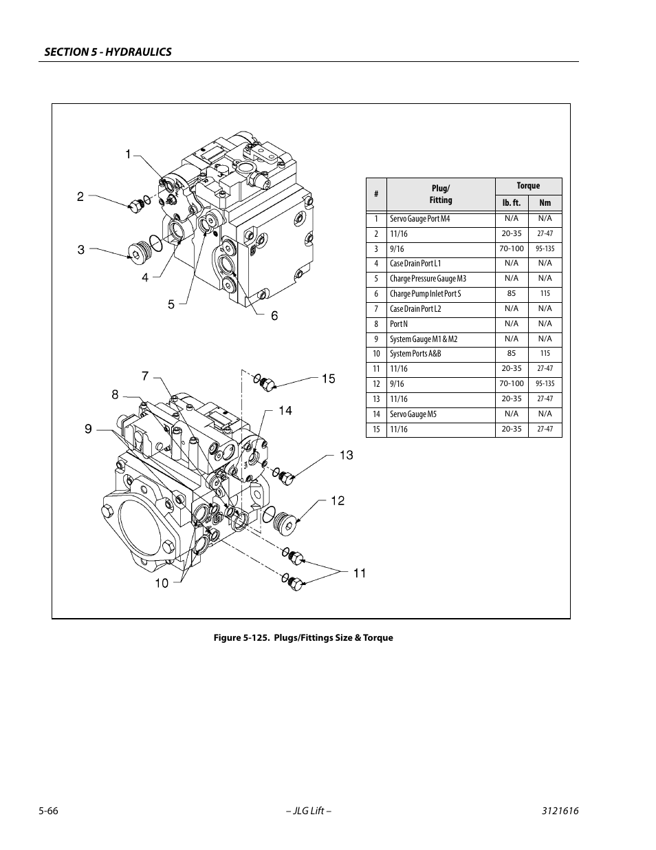 Plugs/fittings size & torque -66 | JLG 660AJ Service Manual User Manual | Page 246 / 334