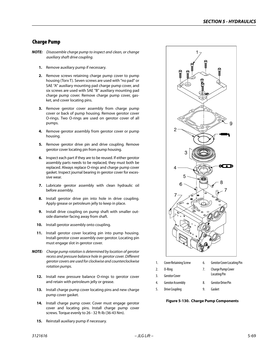 Charge pump, Charge pump -69, Charge pump components -69 | JLG 660AJ Service Manual User Manual | Page 249 / 334