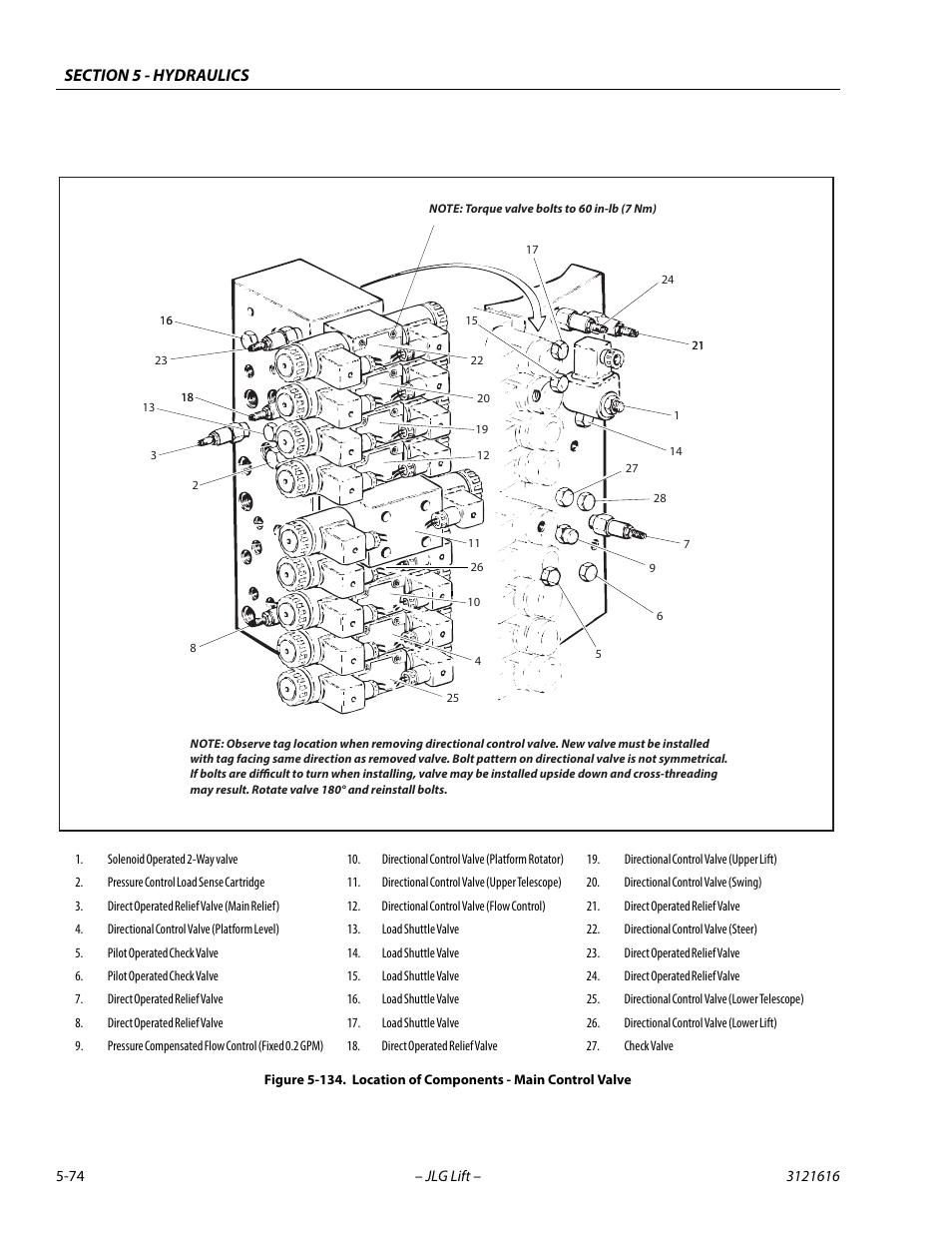Location of components - main control valve -74 | JLG 660AJ Service Manual User Manual | Page 254 / 334