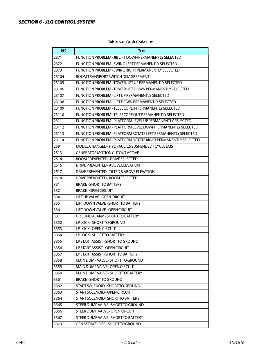 JLG 660AJ Service Manual User Manual | Page 294 / 334