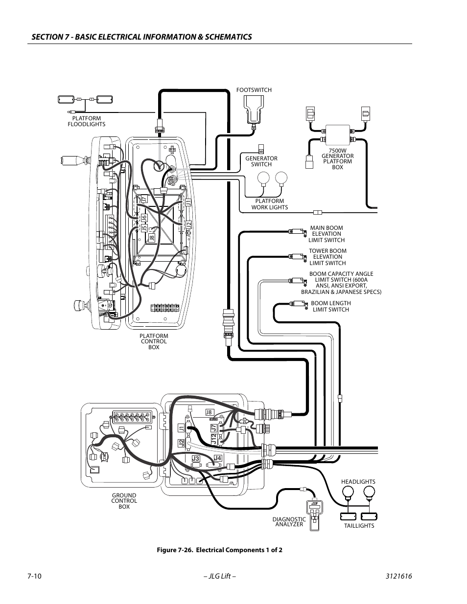 Electrical components 1 of 2 -10 | JLG 660AJ Service Manual User Manual | Page 318 / 334