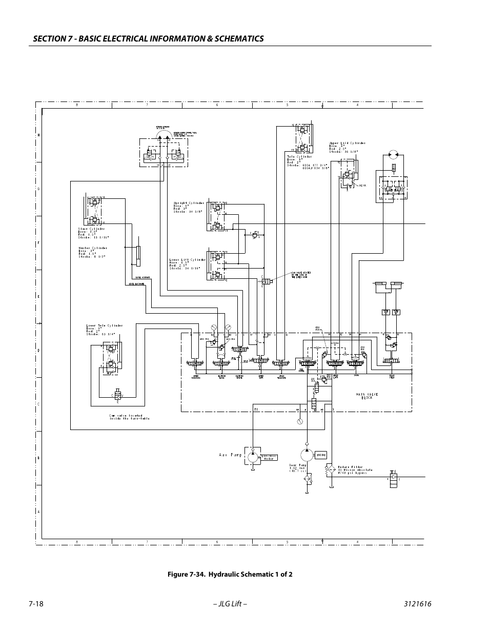 Hydraulic schematic 1 of 2 -18 | JLG 660AJ Service Manual User Manual | Page 326 / 334