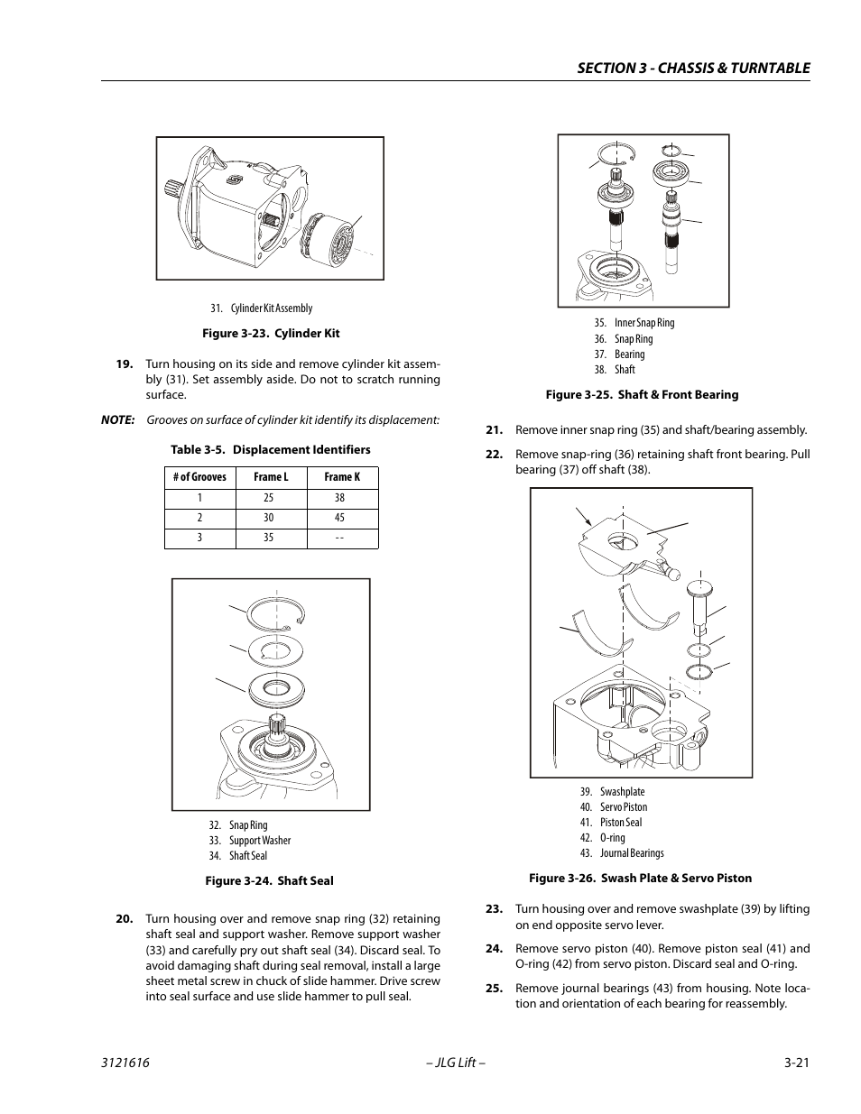 Cylinder kit -21, Shaft seal -21, Shaft & front bearing -21 | Swash plate & servo piston -21, Displacement identifiers -21 | JLG 660AJ Service Manual User Manual | Page 65 / 334