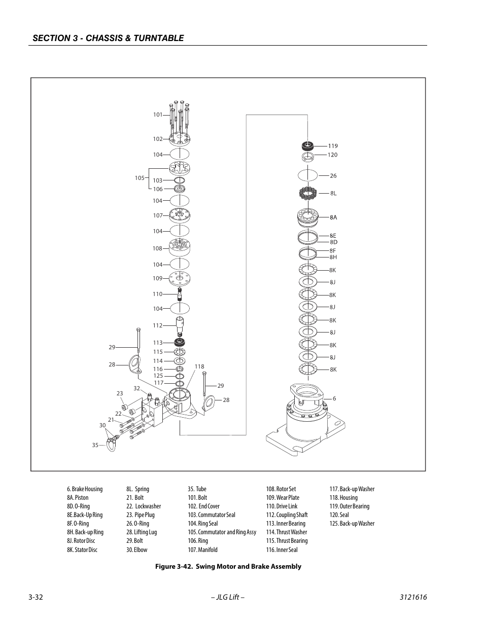 Swing motor and brake assembly -32 | JLG 660AJ Service Manual User Manual | Page 76 / 334