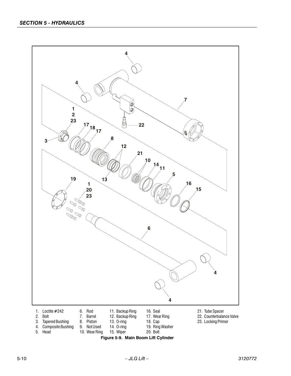 JLG E300 Service Manual User Manual | Page 106 / 174