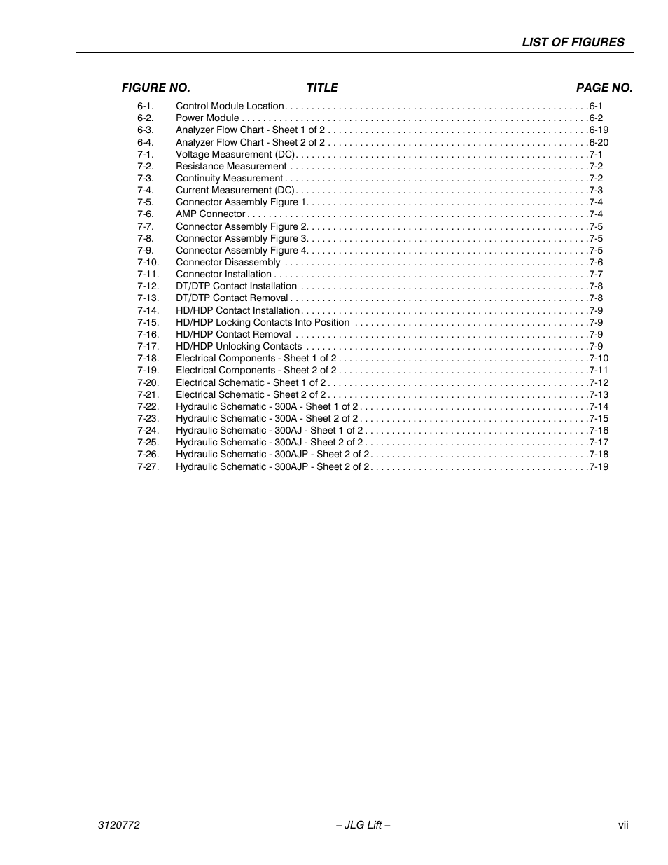 JLG E300 Service Manual User Manual | Page 11 / 174