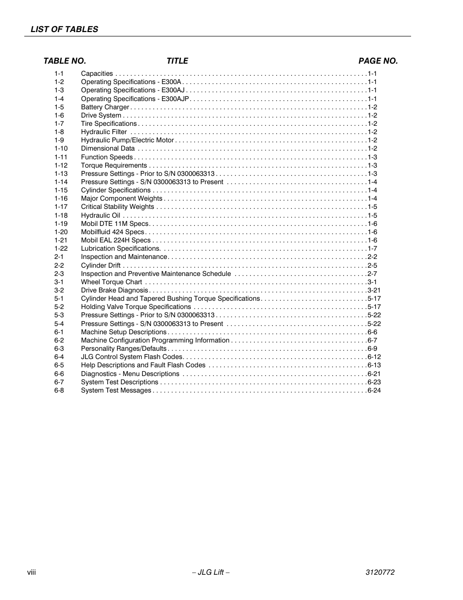 JLG E300 Service Manual User Manual | Page 12 / 174