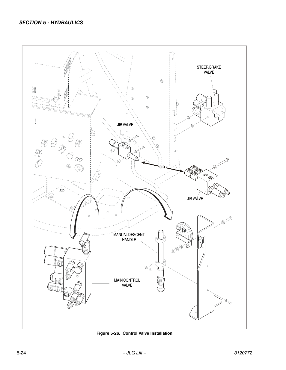 JLG E300 Service Manual User Manual | Page 120 / 174